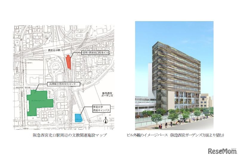 阪急西宮北口駅周辺の文教関連施設マップ（左）とビル外観のイメージパース（阪急西宮ガーデンズ方面より望む）（右）