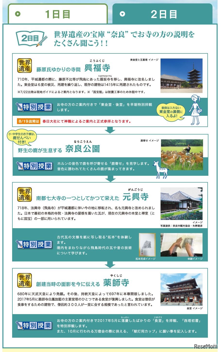 JR東海ツアーズ「親子で行く修学旅行」奈良コース　2日目の旅程