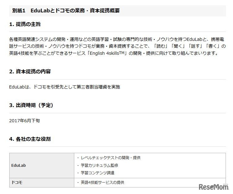 English 4skills　EduLabとドコモの業務・資本提携概要