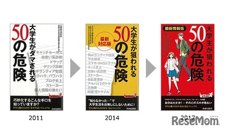 書籍「大学生が狙われる50の危険」