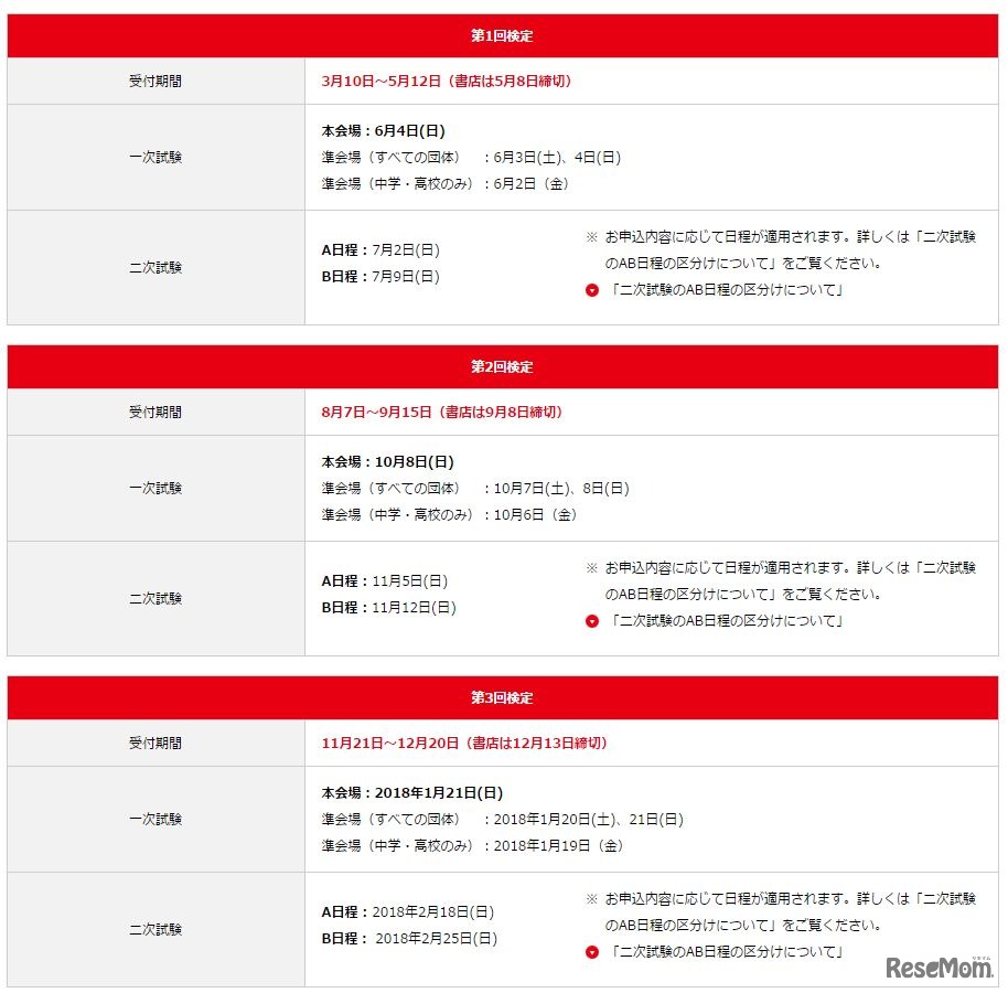 2017年度実施予定