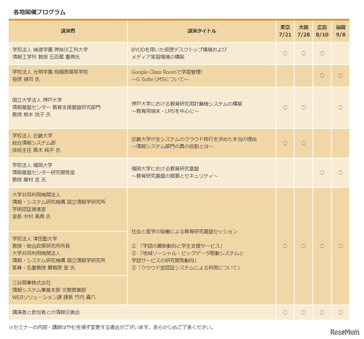 IT＋教育最前線2017　開催内容