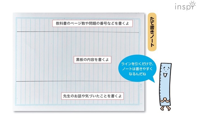 2本ラインの使い方(たて書きノート)