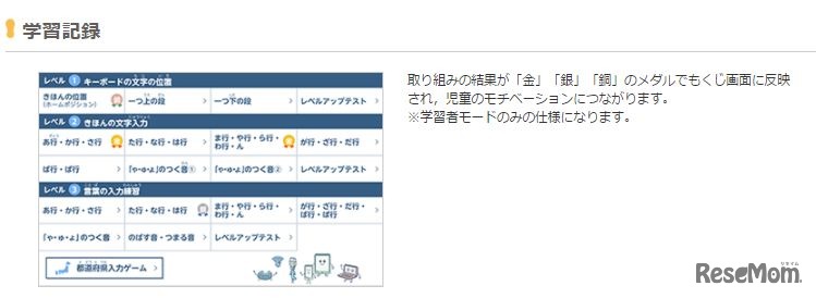 光文書院　学習記録