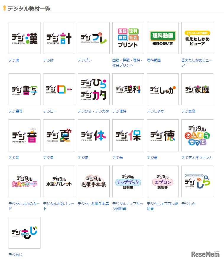 光文書院　デジタル教材一覧