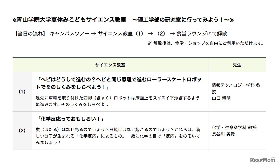 サイエンス教室　開催内容