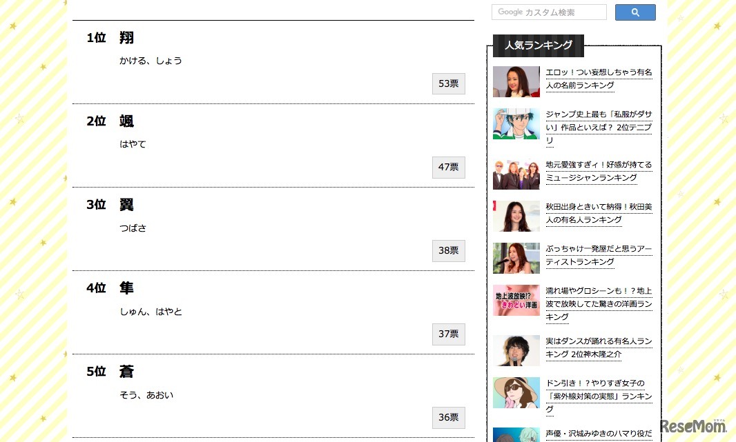 最強にカッコ良い！男の子の「漢字一文字の名前」（1位～5位）　画像出典：gooランキング