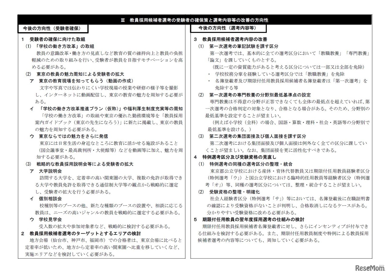 東京都公立学校教員採用候補者選考の改善策について　概要（2/2）