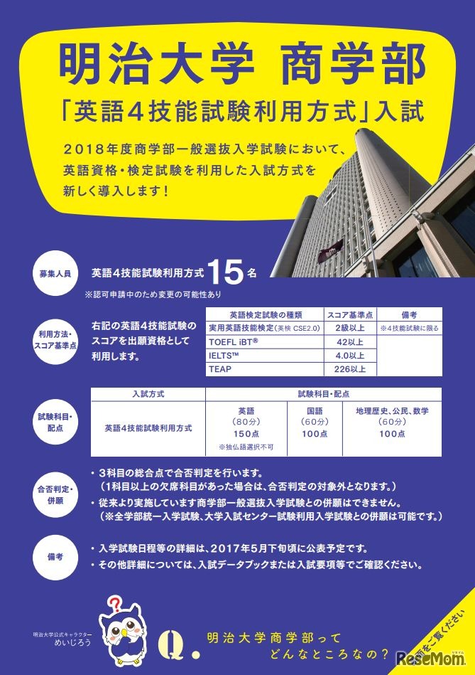 英語4技能試験利用方式