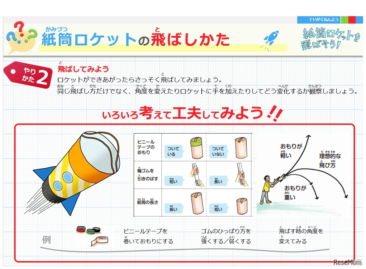 「紙筒ロケットを飛ばそう！」テンプレートより「紙筒ロケットの飛ばし方」