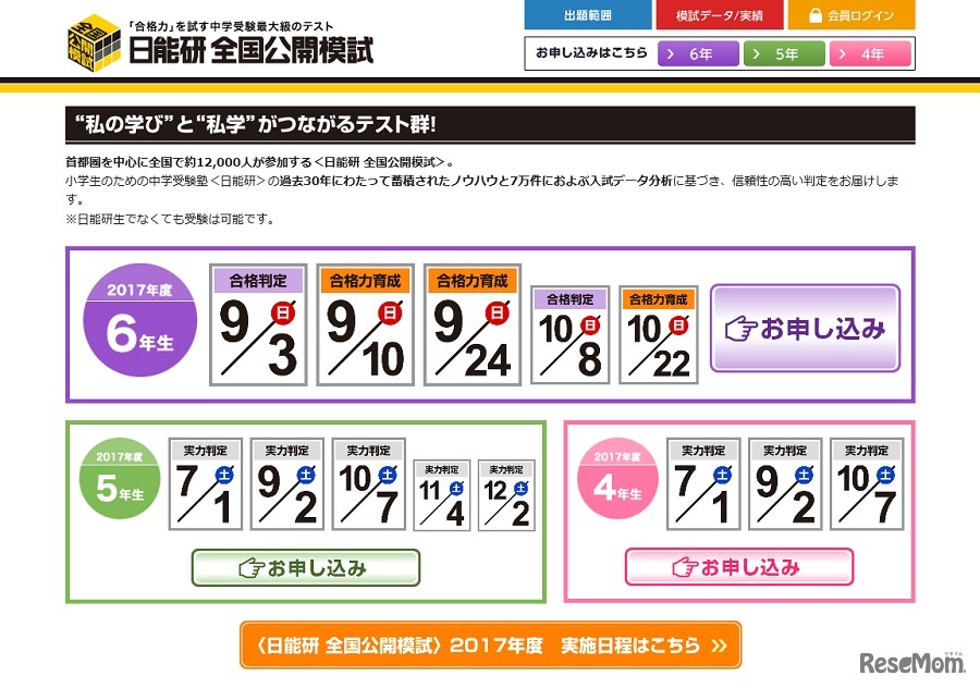 日能研 全国公開模試