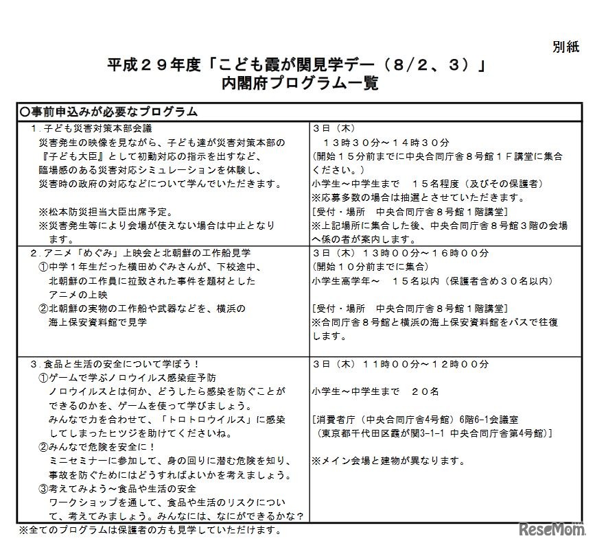 内閣府「こども霞が関見学デー」プログラム一覧