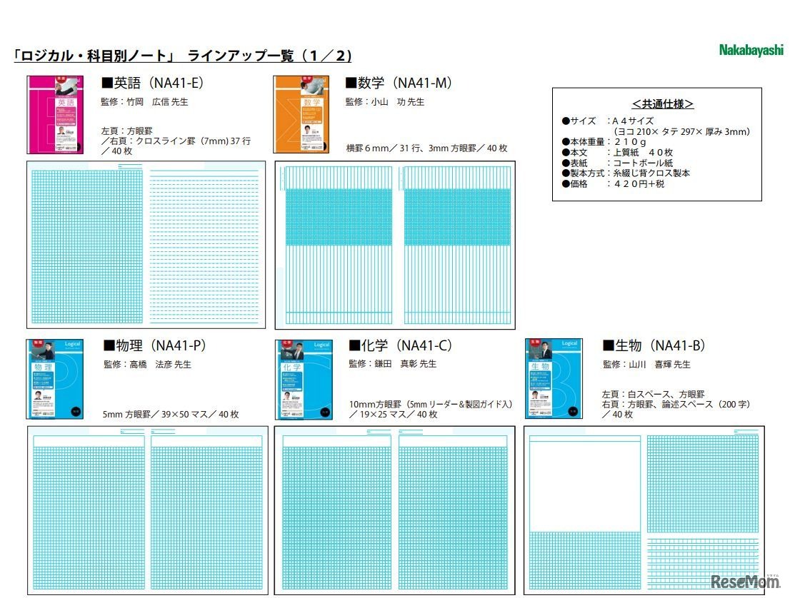 ロジカル・科目別ノートのラインアップ一覧