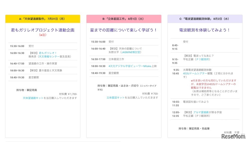 プログラムの一覧