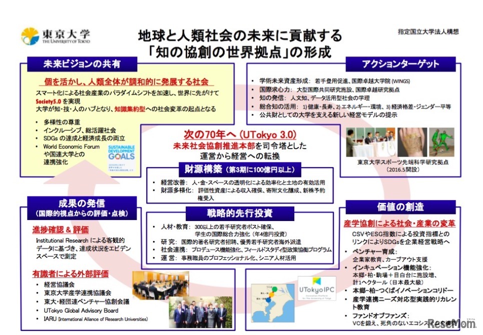 指定国立大学法人の構想（東京大学）