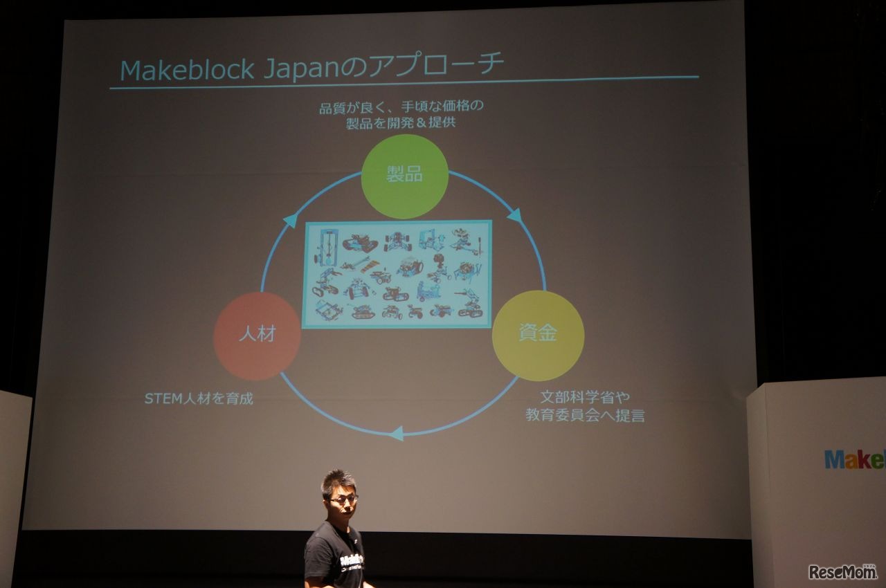Makeblock Japanのアプローチ