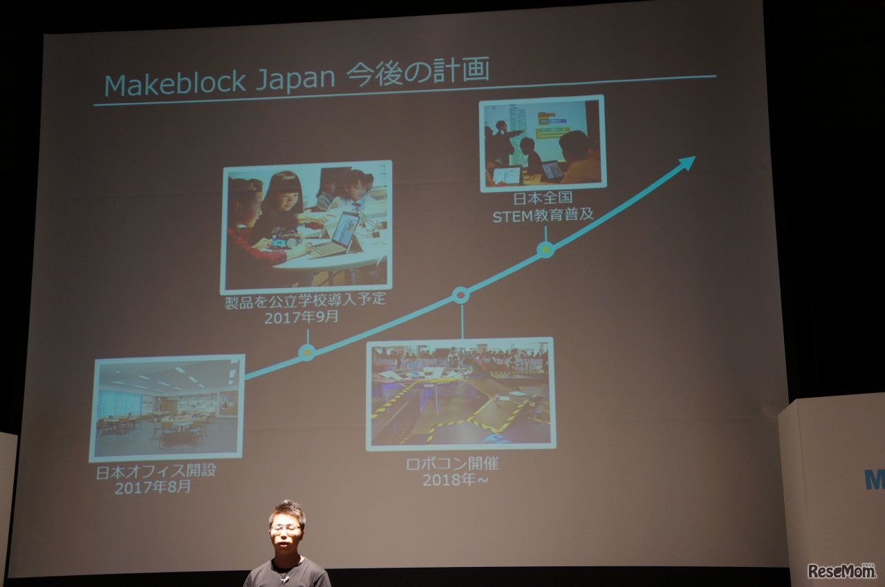 今後の計画