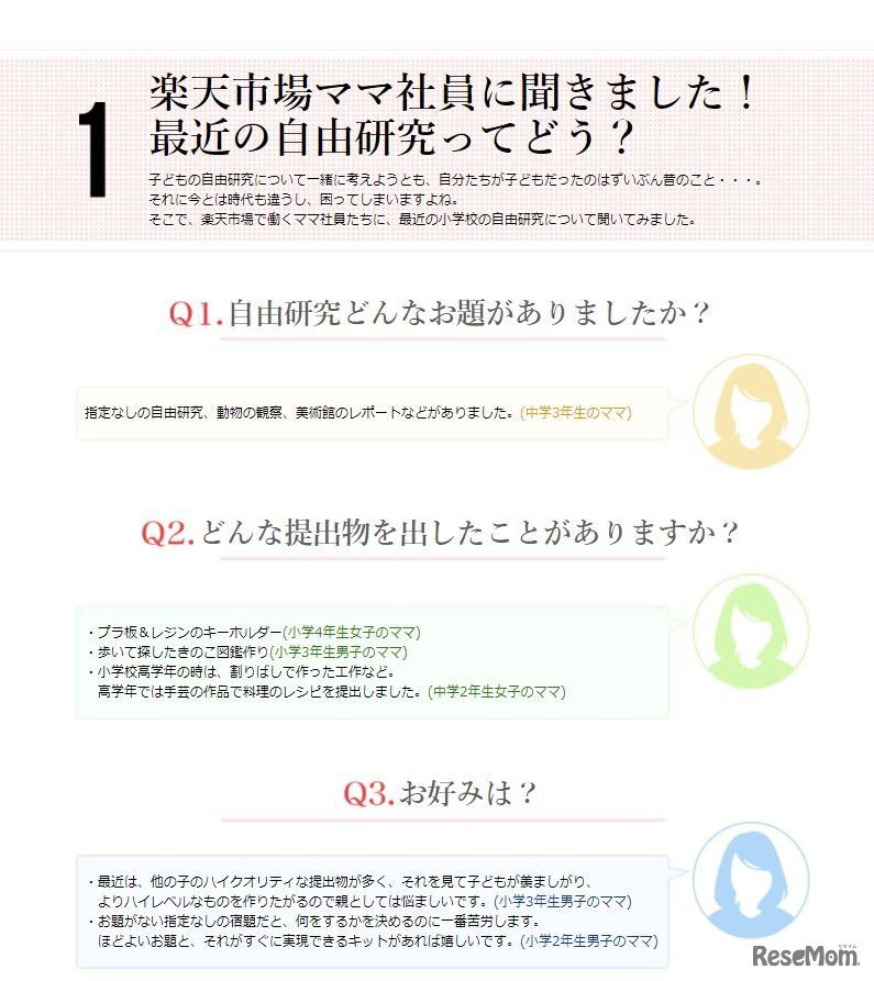 社員アンケート