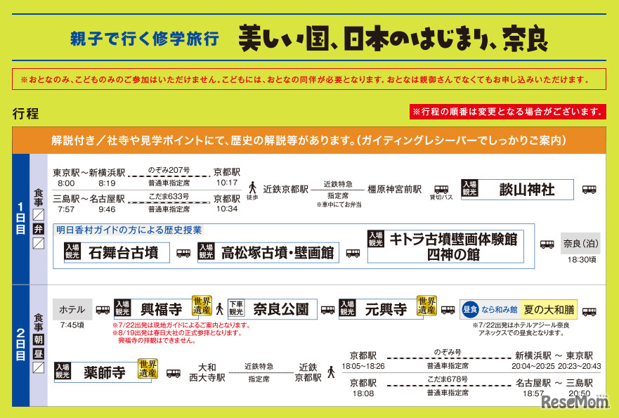 親子で行く修学旅行　行程