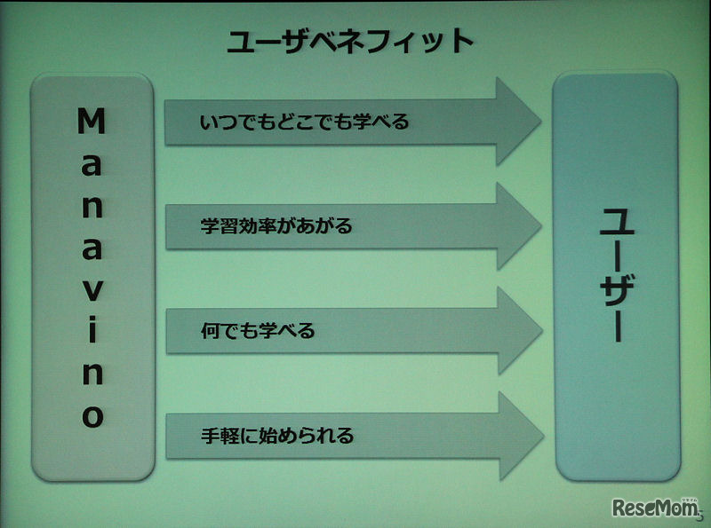 ユーザー視点のマナビノの特徴