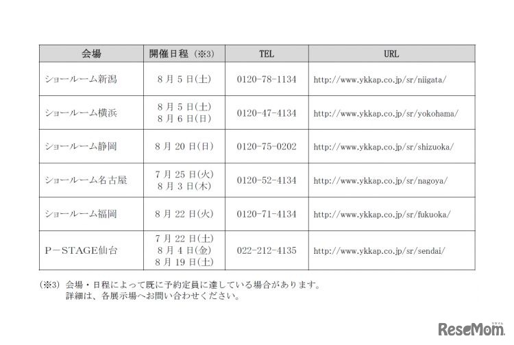 YKK AP　親子ワークショップ「窓から考えるエコハウスづくり」　開催場所と問合せ先などの一覧