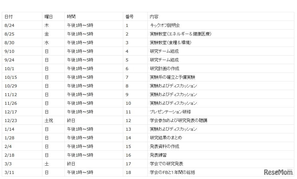 2017年度のスケジュール