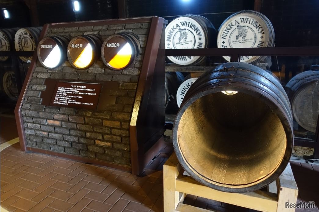 14位の「ニッカウヰスキー仙台工場宮城峡蒸溜所」