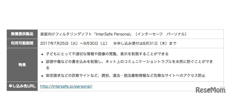 無償提供の製品、利用期間、特長