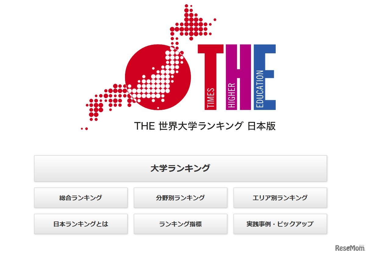 THE世界大学ランキング 日本版