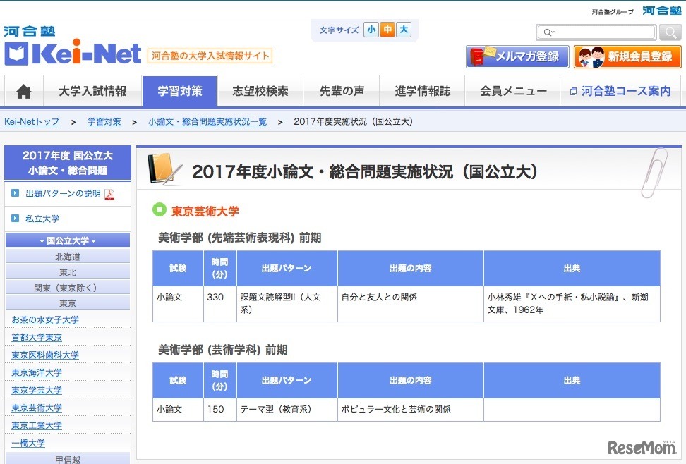 2017年度小論文・総合問題実施状況（東京芸術大学）