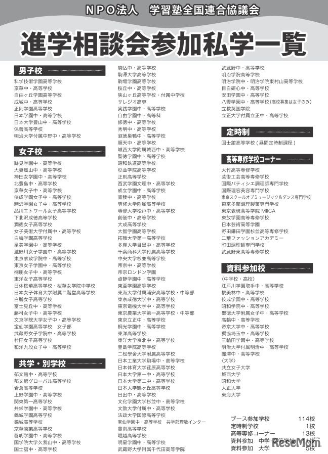 私立中高進学相談会・東京会場の参加校一覧
