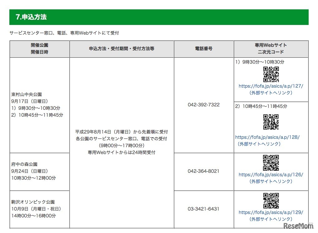 申込方法（東村山中央公園・府中の森公園・駒沢オリンピック）