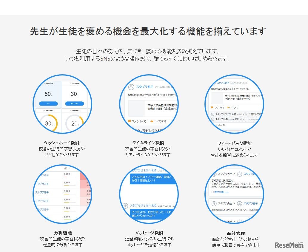 Studyplus for School　機能紹介