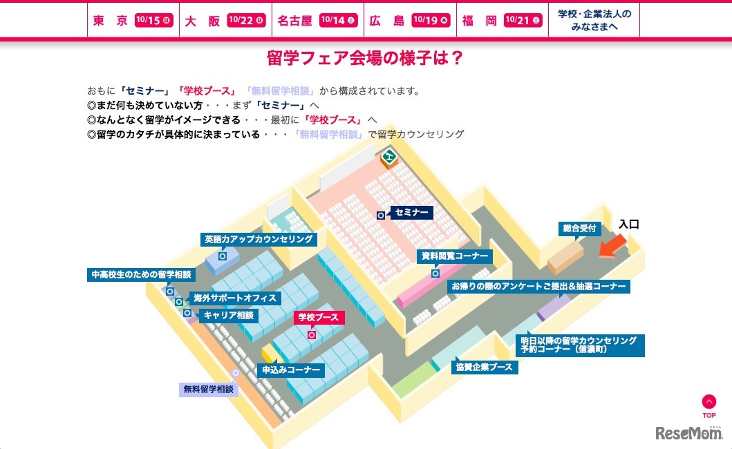 フェア会場のイメージ