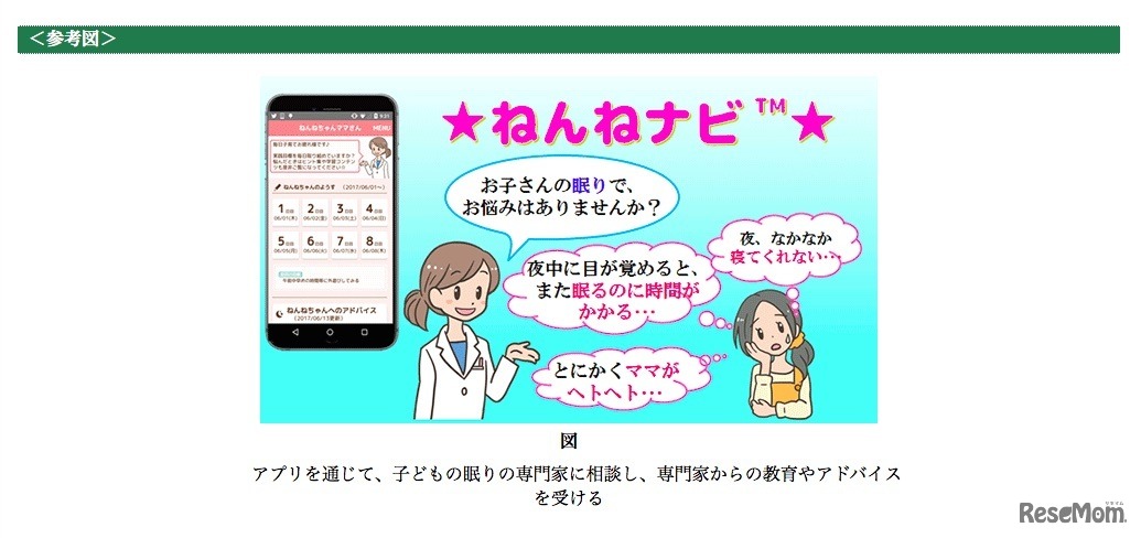 幼児の眠りに特化したアプリ「ねんねナビ」