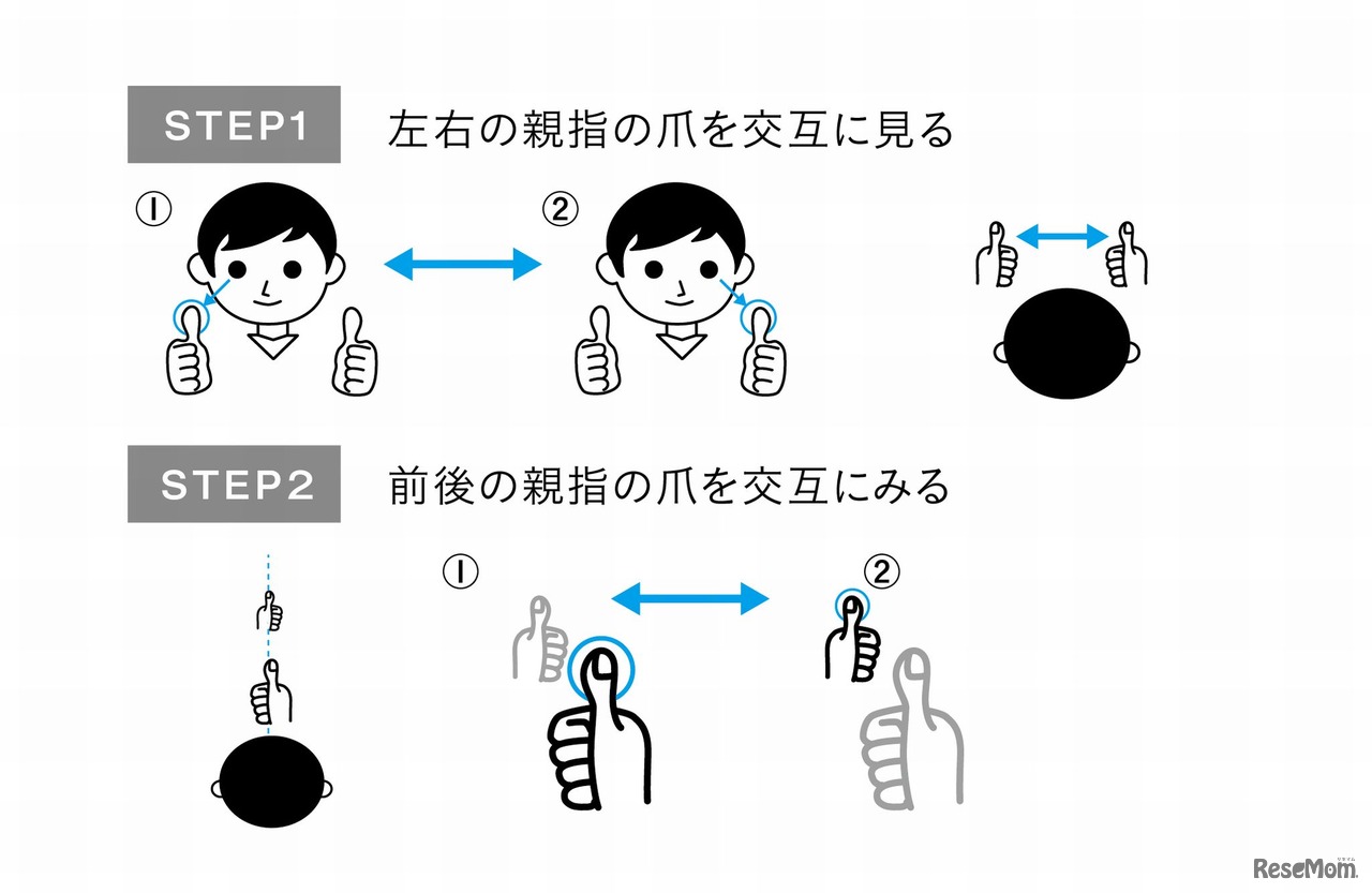 眼筋トレーニング
