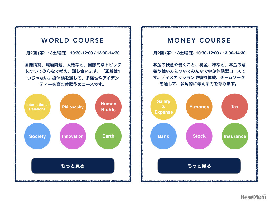 「世界の教養コース」「お金の教養コース」は10月より開始