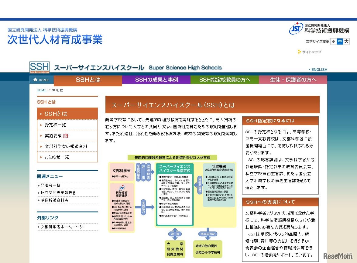 科学技術振興機構（JST）　スーパーサイエンスハイスクール（SSH）とは
