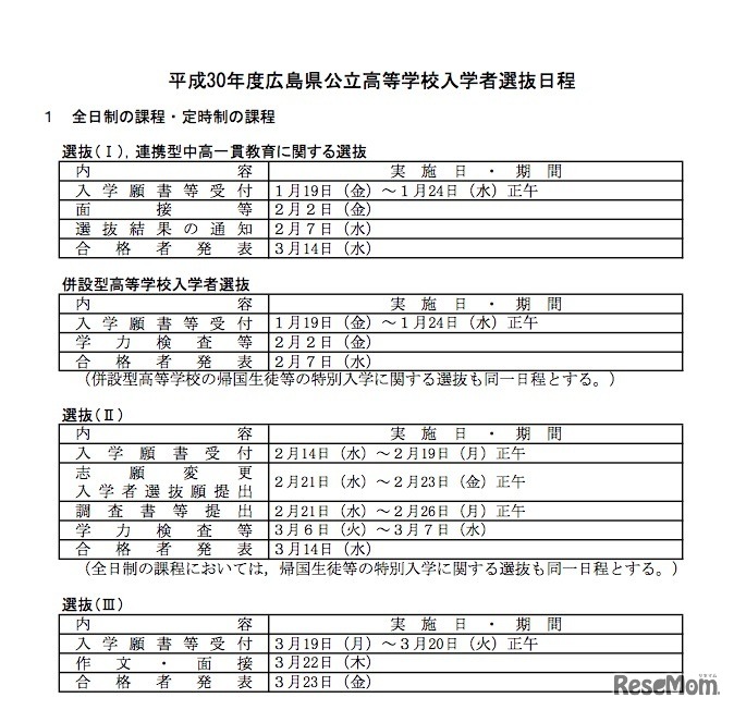 平成30年度広島県公立高等学校入学者選抜日程