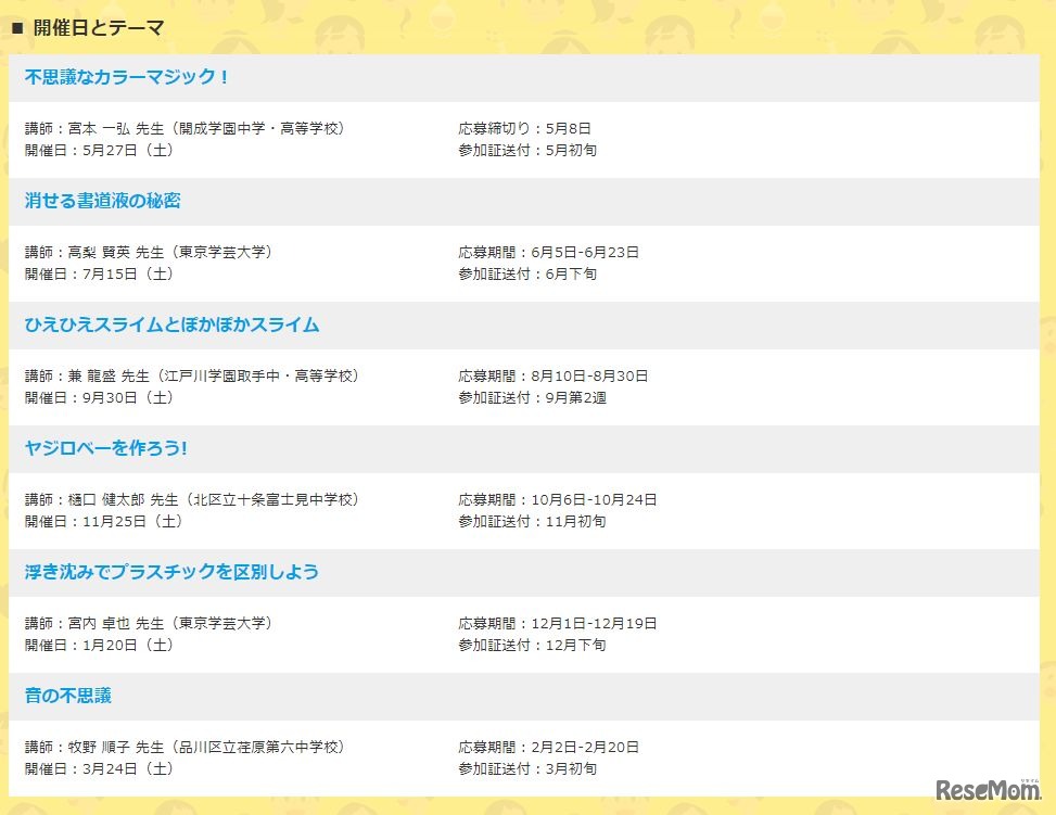 開催日とテーマ