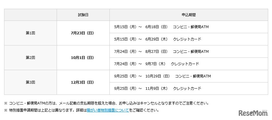 2017年度TEAPスケジュール