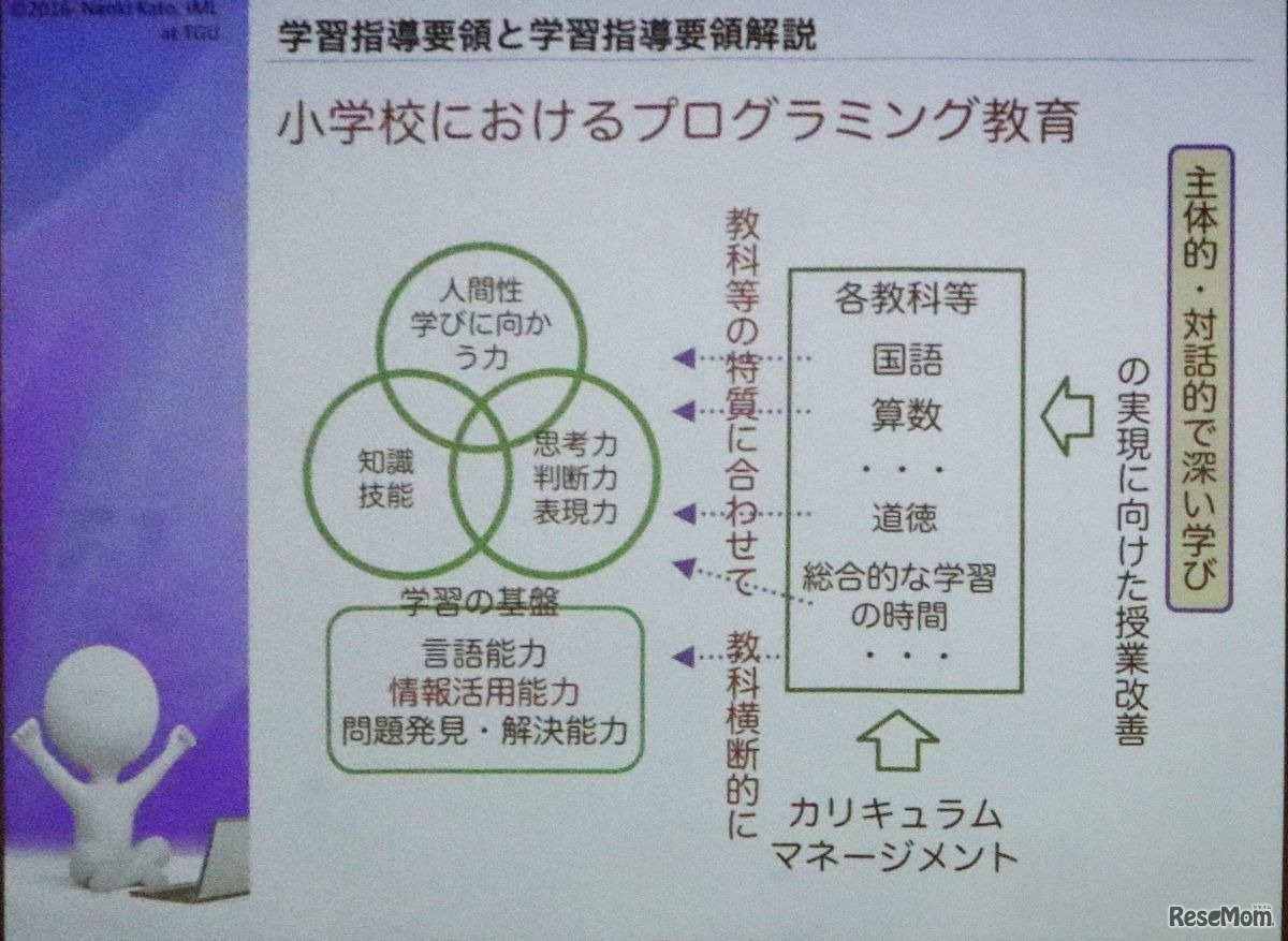 一般教科への展開