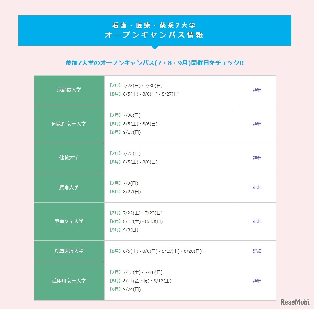 オープンキャンパス情報