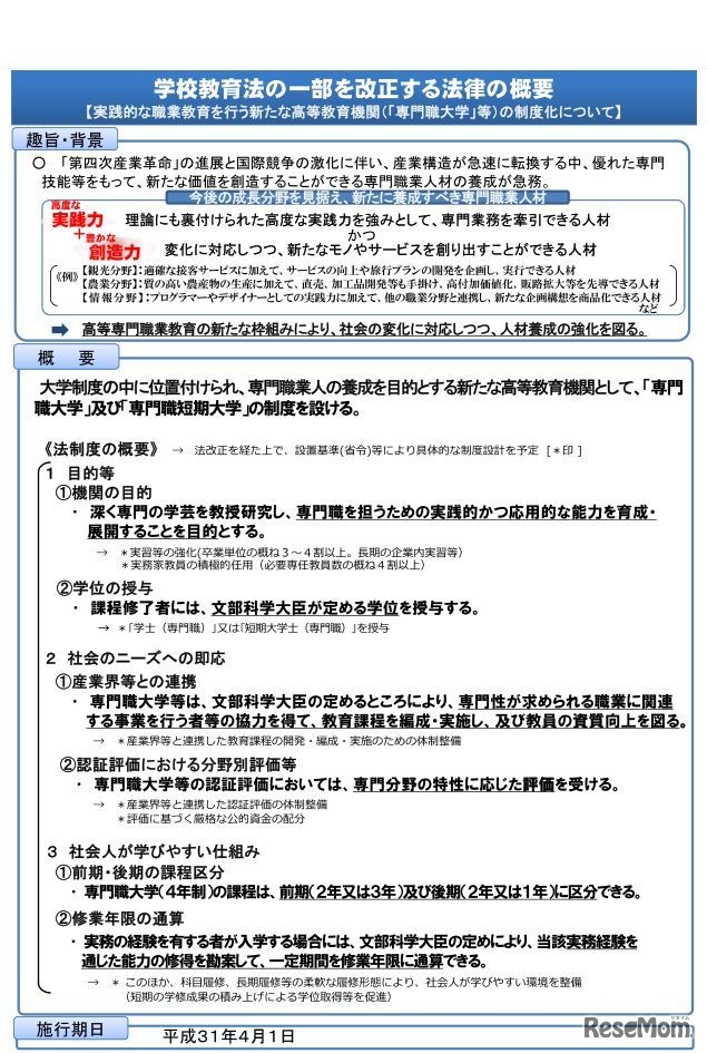 「専門職大学」「専門職短期大学」の制度化について
