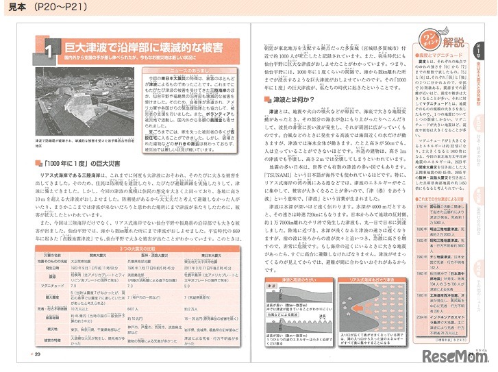 中学入試時事問題対策「サピックス重大ニュース2011」