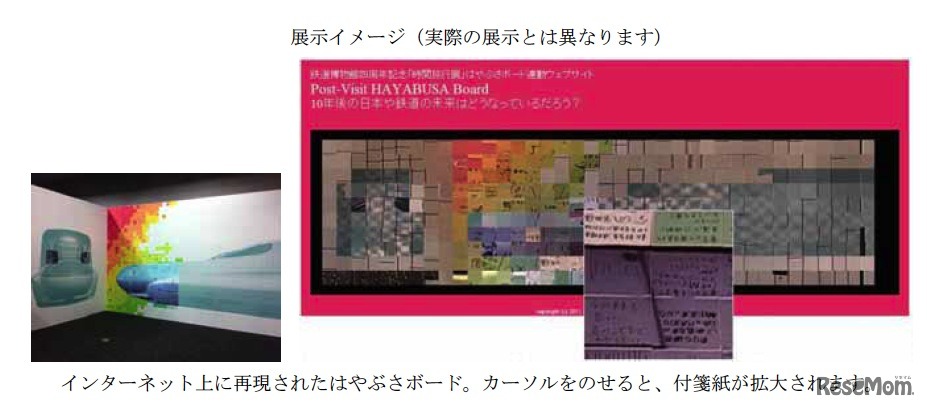 Post-Visit HAYABUSA Board展示イメージ