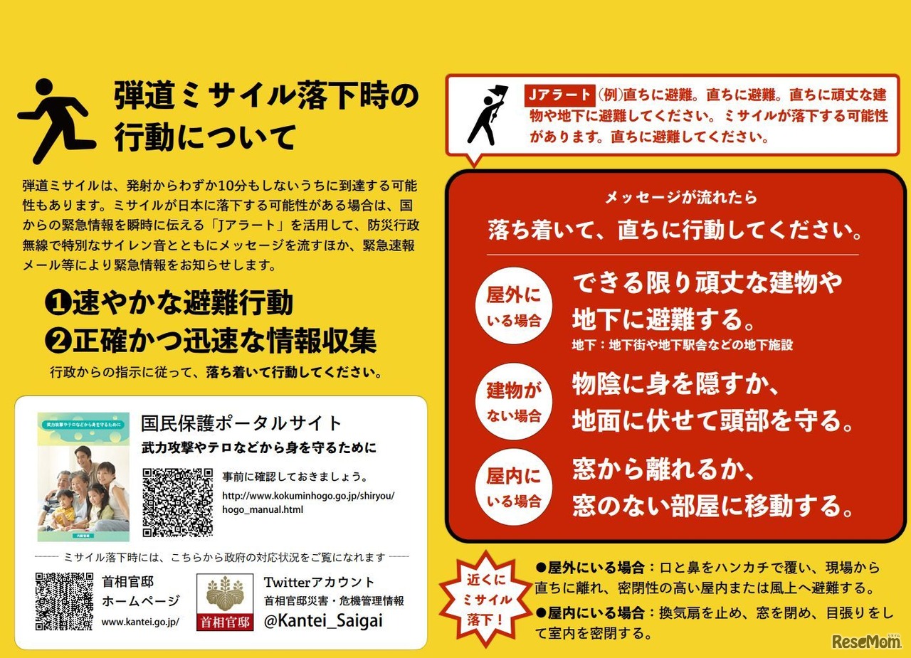 弾道ミサイル落下時の行動について