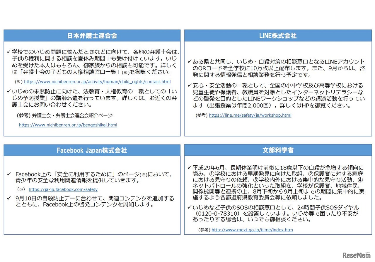 「夏休み明けに向けた官民連携によるいじめ防止強化キャンペーン」の関係団体の取組み