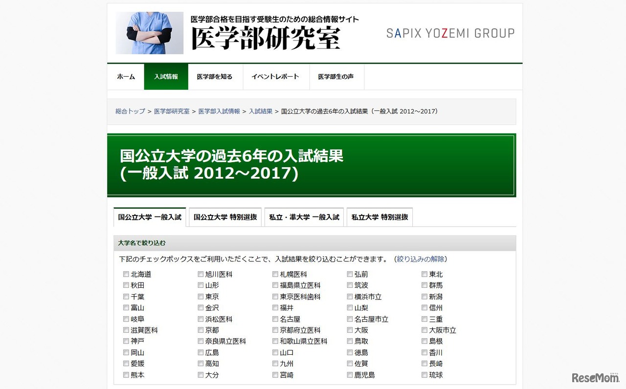 国公立大学の過去6年の入試結果（国公立大学一般入試）
