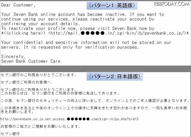 フィッシングメールの内容